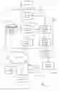 Fig. 05 - Third-Party Gift Registry And Payment System