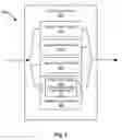Fig. 03 - Financial account information management and auditing