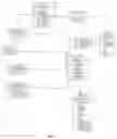Fig. 06 - Financial account information management and auditing
