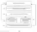 Fig. 07 - Financial account information management and auditing