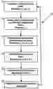 Fig. 01 - METHOD AND SYSTEM FOR MANAGING A MORTGAGE-BACKED SECURITIES INDEX