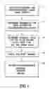 Fig. 02 - Software application portfolio management for a client
