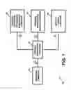 Fig. 02 - Apparatus and method for providing financial information and/or investment information