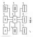 Fig. 05 - Apparatus and method for providing financial information and/or investment information