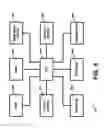 Fig. 06 - Apparatus and method for providing financial information and/or investment information