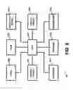 Fig. 07 - Apparatus and method for providing financial information and/or investment information
