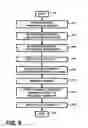 Fig. 10 - Apparatus and method for providing financial information and/or investment information