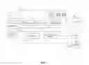 Fig. 05 - Method and process for facilitating donations via debt instruments