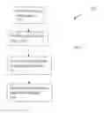 Fig. 03 - Systems and processes for determining costs associated with internal software development