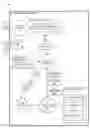Fig. 01 - Systems And Methods For Tracking State-Based Transactions