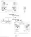 Fig. 07 - Systems And Methods For Tracking State-Based Transactions