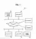 Fig. 02 - EQUIPMENT USAGE INFORMATION OBTAINING APPARATUS, EQUIPMENT USAGE INFORMATION OBTAINING SYSTEM, EQUIPMENT USAGE INFORMATION OBTAINING METHOD, AND COMPUTER READABLE STORAGE MEDIUM