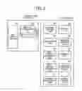 Fig. 03 - EQUIPMENT USAGE INFORMATION OBTAINING APPARATUS, EQUIPMENT USAGE INFORMATION OBTAINING SYSTEM, EQUIPMENT USAGE INFORMATION OBTAINING METHOD, AND COMPUTER READABLE STORAGE MEDIUM