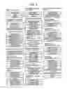 Fig. 04 - EQUIPMENT USAGE INFORMATION OBTAINING APPARATUS, EQUIPMENT USAGE INFORMATION OBTAINING SYSTEM, EQUIPMENT USAGE INFORMATION OBTAINING METHOD, AND COMPUTER READABLE STORAGE MEDIUM