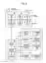 Fig. 05 - EQUIPMENT USAGE INFORMATION OBTAINING APPARATUS, EQUIPMENT USAGE INFORMATION OBTAINING SYSTEM, EQUIPMENT USAGE INFORMATION OBTAINING METHOD, AND COMPUTER READABLE STORAGE MEDIUM