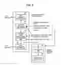 Fig. 06 - EQUIPMENT USAGE INFORMATION OBTAINING APPARATUS, EQUIPMENT USAGE INFORMATION OBTAINING SYSTEM, EQUIPMENT USAGE INFORMATION OBTAINING METHOD, AND COMPUTER READABLE STORAGE MEDIUM
