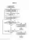 Fig. 10 - EQUIPMENT USAGE INFORMATION OBTAINING APPARATUS, EQUIPMENT USAGE INFORMATION OBTAINING SYSTEM, EQUIPMENT USAGE INFORMATION OBTAINING METHOD, AND COMPUTER READABLE STORAGE MEDIUM