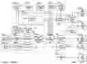 Fig. 01 - Distributed collaborative knowledge generation system wherein students perform queries using a dynamic knowledge database and retrieved subsets of data are shared with multiple users on the web