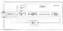 Fig. 01 - Recursive feature eliminating method based on a support vector machine