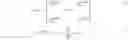 Fig. 02 - Recursive feature eliminating method based on a support vector machine
