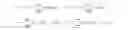 Fig. 30 - Generalized sequential minimal optimization for SVM+ computations