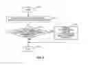 Fig. 06 - Rating media item recommendations using recommendation paths and/or media item usage