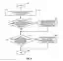 Fig. 10 - Rating media item recommendations using recommendation paths and/or media item usage