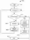 Fig. 01 - Method and apparatus using a context sensitive dictionary