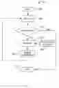 Fig. 03 - Method and apparatus using a context sensitive dictionary