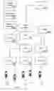 Fig. 11 - Method and apparatus using a context sensitive dictionary