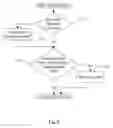 Fig. 07 - Remote hit predictor