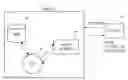 Fig. 01 - Method and apparatus for predicting future behavior of data streams