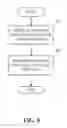 Fig. 05 - Method and apparatus for predicting future behavior of data streams
