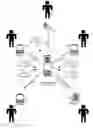 Fig. 01 - Adaptive multi-channel answering service for knowledge management systems