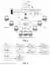 Fig. 03 - Adaptive multi-channel answering service for knowledge management systems