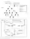 Fig. 03 - Human Level Artificial Intelligence Software Application for Machine & Computer Based Program Function