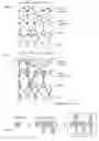 Fig. 05 - Human Level Artificial Intelligence Software Application for Machine & Computer Based Program Function