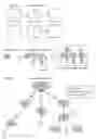 Fig. 07 - Human Level Artificial Intelligence Software Application for Machine & Computer Based Program Function
