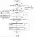 Fig. 04 - Property description coverage measuring apparatus