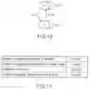 Fig. 10 - Property description coverage measuring apparatus