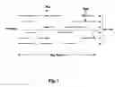 Fig. 02 - Rule set partitioning based packet classification method for internet