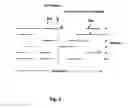 Fig. 03 - Rule set partitioning based packet classification method for internet
