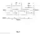Fig. 04 - Rule set partitioning based packet classification method for internet