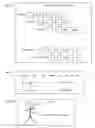Fig. 16 - Human Artificial Intelligence Software Application for Machine & Computer Based Program Function