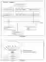 Fig. 20 - Human Artificial Intelligence Software Application for Machine & Computer Based Program Function