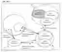 Fig. 22 - Human Artificial Intelligence Software Application for Machine & Computer Based Program Function