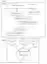 Fig. 24 - Human Artificial Intelligence Software Application for Machine & Computer Based Program Function