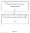 Fig. 09 - Method and Apparatus for Process Logging