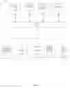 Fig. 18 - Method and Apparatus for Process Logging