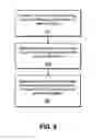 Fig. 08 - Method and apparatus for archiving media using a log